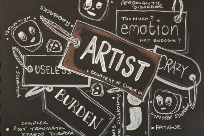 chalk board collection of words