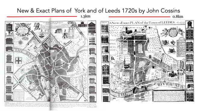Side-by-side comparison of John Cossins’ 1720s town plans. Left: map of York showing streets, the River Ouse and illustrated buildings around the border, labelled 1.3 km. Right: map of Leeds showing streets, the River Aire and illustrated buildings around the border, labelled 0.8 km. Heading reads: “New & Exact Plans of York and of Leeds 1720s by John Cossins”.
